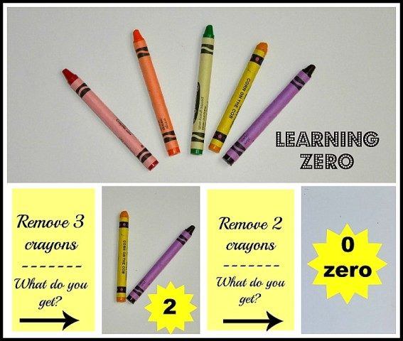 teaching zero